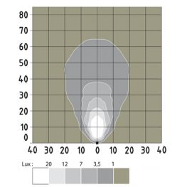2447637 ABL 500 LED 2000, ADR. Curto alcance.